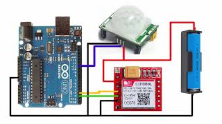 Sim800l  GSM Home Security using Arduino  PIR Motion Sensor Alarm [upl. by Durrell425]