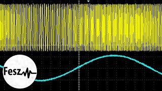 PLLs  Demodulating FM signals [upl. by Ro]