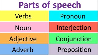 LEARN ALL THE PARTS OF SPEECH [upl. by Wilkie]