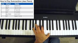 How to Play Summertime Jazz Piano  with Sheet Music [upl. by Tania]