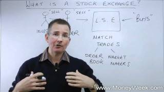 What is a stock exchange  MoneyWeek Investment Tutorials [upl. by Delaney]