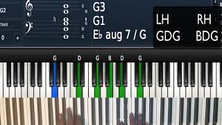 C Major 1564 Chord Progression [upl. by Patti396]