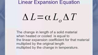 Thermal Expansion Equations [upl. by Ranitta]