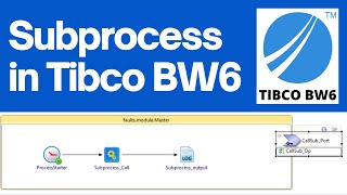 tibco  Implementing Subprocess in TIBCO BW6 [upl. by Crudden]