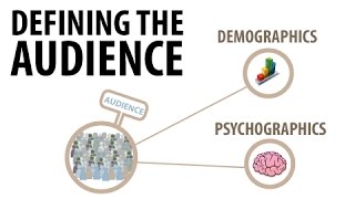 Defining the Audience  media studies  Quick Intro [upl. by Ecnaralc503]