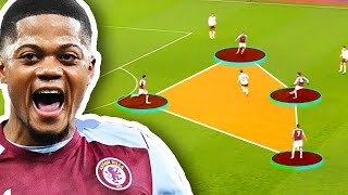 How Aston Villa DOMINATED Manchester City [upl. by Ynad]