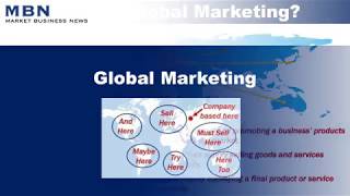 What is Global Marketing [upl. by Coreen]