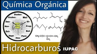 HIDROCARBUROS IUPAC QUÍMICA ORGÁNICA [upl. by Aritak46]