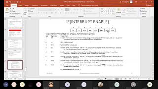 PROGRAMMING TIMER INTERRUPTS OF 8051 MICROCONTROLLERORPROGRAMMING TIMERSCOUNTERS USING INTERRUPTS [upl. by Omer]