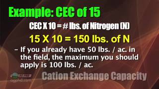 CEC Cation Exchange Capacity 756 Air Date 93012 [upl. by Khano]