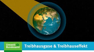 UBAErklärfilm Treibhausgase und Treibhauseffekt [upl. by Bein728]