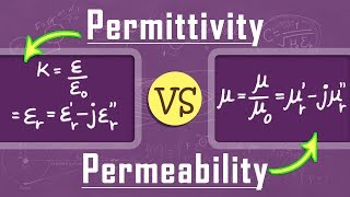 What is the Difference Between Permittivity amp Permeability  Magnetism  Physics [upl. by Justinian]