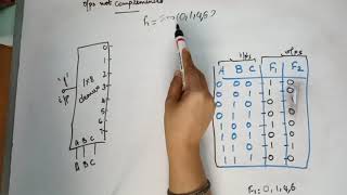 Problems using demultiplexer [upl. by Ahsienat790]