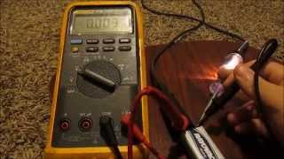 How To Use A Fluke Multimeter Basic Functions [upl. by Weig]