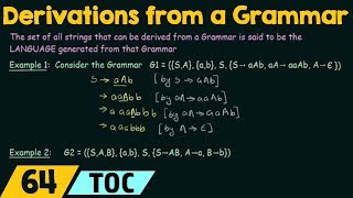 Derivations from a Grammar [upl. by Astrix558]