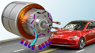 Tesla Model 3s motor  The Brilliant Engineering behind it [upl. by Marris]