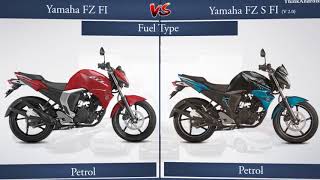 Yamaha FZ FI vs Yamaha FZ S FI V 20 Comparison [upl. by Yentnuoc]