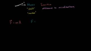 Mass and Inertia  Dynamics  AP Physics I  Khan Academy [upl. by Armillas956]