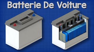 Comment Fonctionne Une Batterie de Voiture [upl. by Kania218]