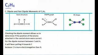 C2H4  Lewis Structure  Molecular Geometry [upl. by Enirol]