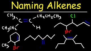 Naming Alkenes Using E Z System  IUPAC Nomenclature [upl. by Tekcirk]