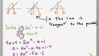 Solving LinearQuadratic Systems [upl. by Natek766]