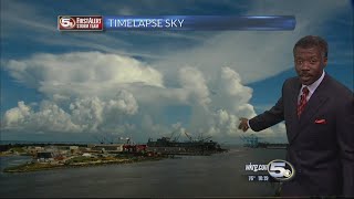 Sky Clouds Timelapse Cumulonimbus Features [upl. by Duane737]