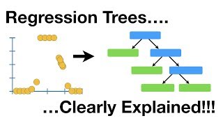 Regression Trees Clearly Explained [upl. by Annahsit]