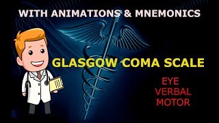 GLASGOW COMA SCALE GCS made easy with ANIMATIONS amp MNEMONICS [upl. by Leitman406]