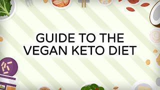 Guide to the Vegan Keto Diet [upl. by Jacobah]