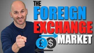 Macro Unit 52  The Foreign Exchange Market [upl. by Winnie483]