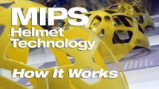 MIPS Helmet Technology How It Works [upl. by Ardnuahc]