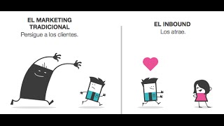 Inbound Marketing vs Outbound Marketing [upl. by Wheeler]