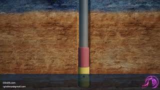 Technical animation Borehole drilling [upl. by Mandler77]