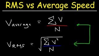 Root Mean Square Speed RMS vs Average Speed [upl. by Nautna]