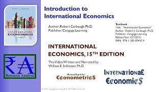 Introduction to International Economics [upl. by Ettesoj]