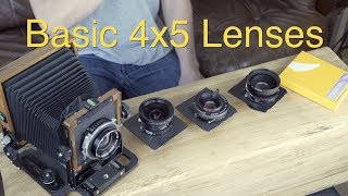 Basic 4x5 Lenses Large Format [upl. by Verile]