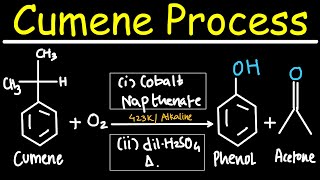 Phenol Preparation  Cumene process [upl. by Airpac]