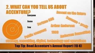 Top 5 Accenture Interview Questions and Answers [upl. by Rehptsirhc]