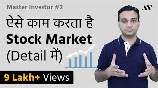 How Stock Market Works in India  2 Master investor [upl. by Lauber110]