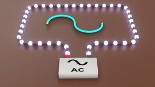 How AC Current Flows Animation [upl. by Elpmet]