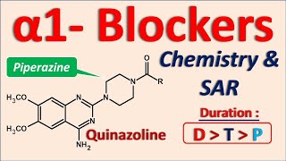 Alpha1 blockers  Chemistry and SAR [upl. by Mcleroy]