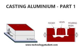 ALUMINIUM CASTING  PREPARING THE COPE AND DRAG– PART ONE [upl. by Quin377]