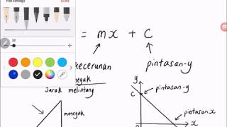 Bab 9 part 1 Matematik TIngkatan 3 Garis Lurus [upl. by Oicneconi643]