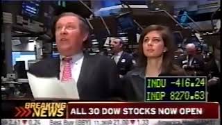 2008 stock market crash Oct 24 2008 Stock futures hit limit down CNBC Opening Bell [upl. by Arracahs]