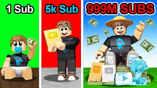 Mr Beast Simulator in Roblox [upl. by Ainatit261]