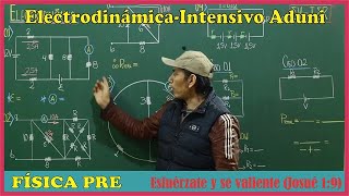 Electrodinámica Intensivo Aduni solucionario 27 ejercicios [upl. by Gnilyarg72]