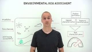 What is environmental risk assessment [upl. by Gnem]