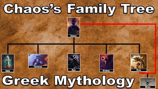 The Children of Chaos  WILD Greek Mythology Family Tree [upl. by Assenav]