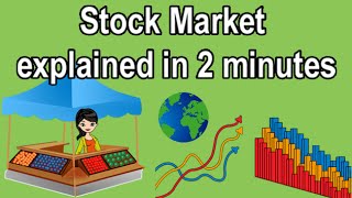 STOCK EXCHANGE EXPLAINED IN 2 MINUTES [upl. by Blankenship]